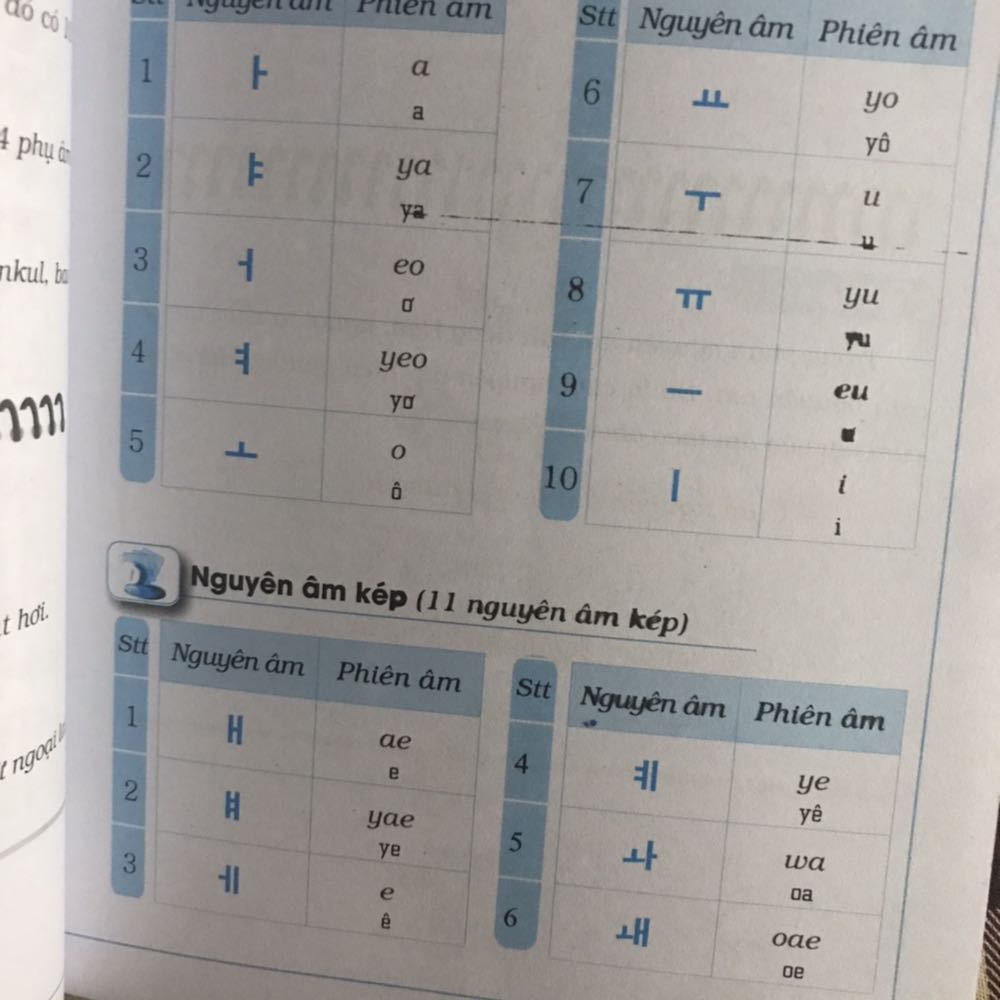 Sách giá rẻ, tuy nhiên có trang này chữ bị nhoè. Sách giá rẻ, tuy nhiên có trang này chữ bị nhoè.