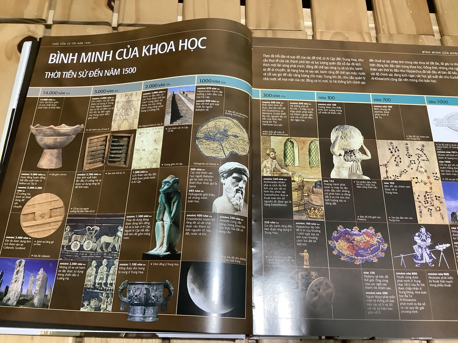 Sách vừa mới ra thì có giảm giá 50% rồi, một cuốn sách tuyệt vời. Sách dày ngang cuốn đại dương và dày hơn cuốn lịch sử khoa học, do cùng nói về khoa học và cùng của dk nên cuốn lịch sử khoa học và cuốn khoa học một số phần khá giống nhau.