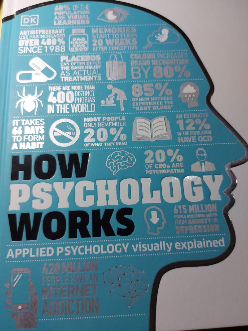 sách in màu bìa cứng giấy dày dặn nhiều hình minh họa dễ hiểu lắm bạn nào hứng thú với ngành tâm lý thì nên mua nhaa