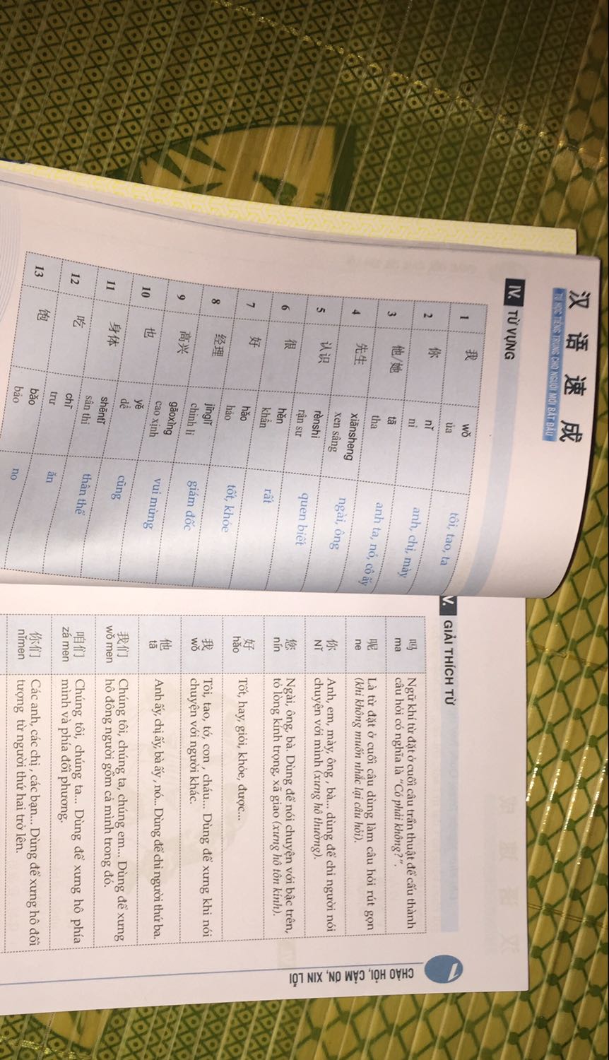 ship nhanh, bìa sách cứng cáp sạch đẹp- đây là toàn bộ ưu điểm
Nhược điểm:
- Cách phát âm ở sách sai lung tung lên hết
- App dùng để học thật sự không học nổi, giọng đọc rất khó nghe, mỗi một bài cứ đọc ầm ầm đi không ngắt nghỉ gì cả