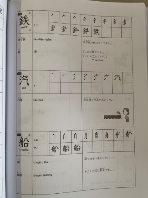Chất lượng giấy tạm ổn - so với giá này thì mình nghĩ giấy phải láng mịn dai hơn & in màu hình ảnh minh hoạt
Nội dung : nếu có thêm mũi tên chỉ hướng cho chữ viết thì OK hơn
Ít hình ảnh minh hoạt