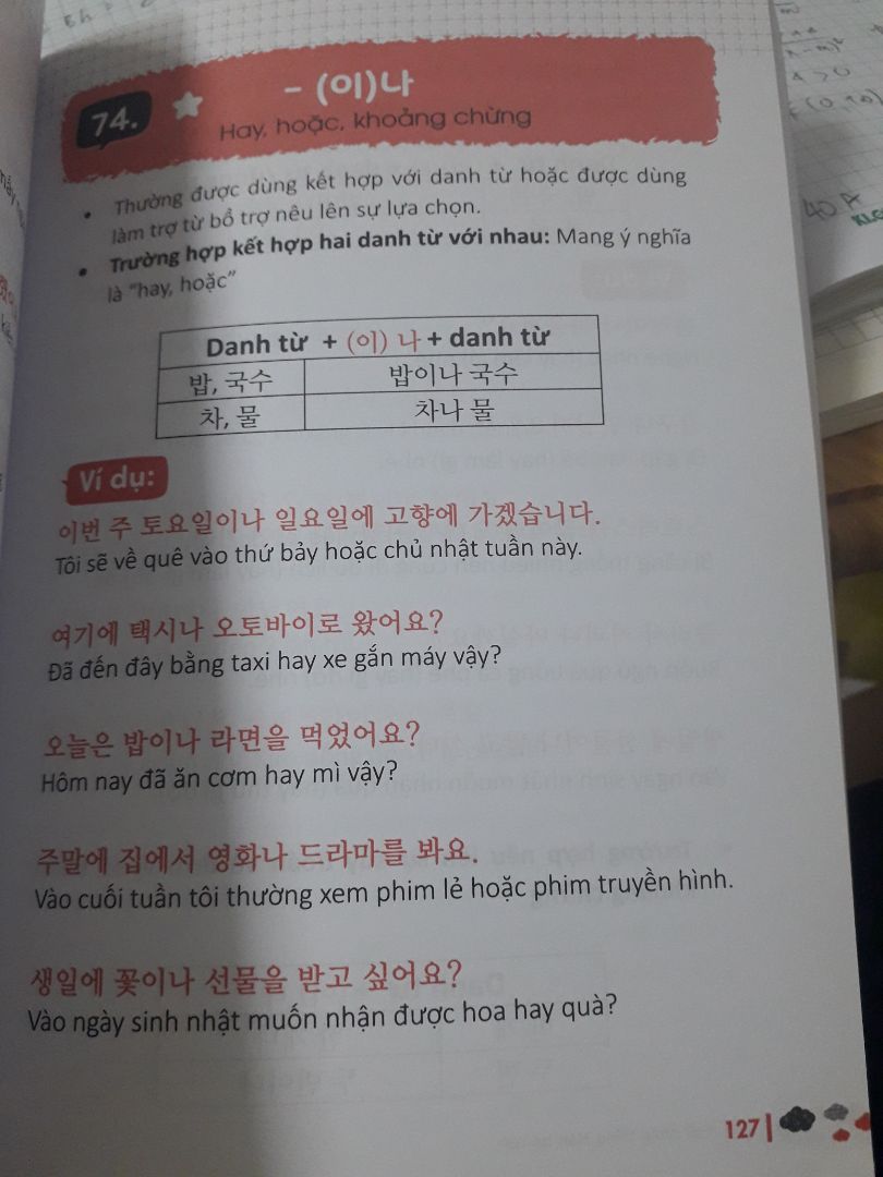 Mình mới học tiếng Hàn nên cũng chưa đánh giá được hết cuốn sách nhưng trước hết là thấy in đẹp mắt, đâu vào đấy không bị rối, hy vọng là sẽ giúp ích được quá trình học của mình.