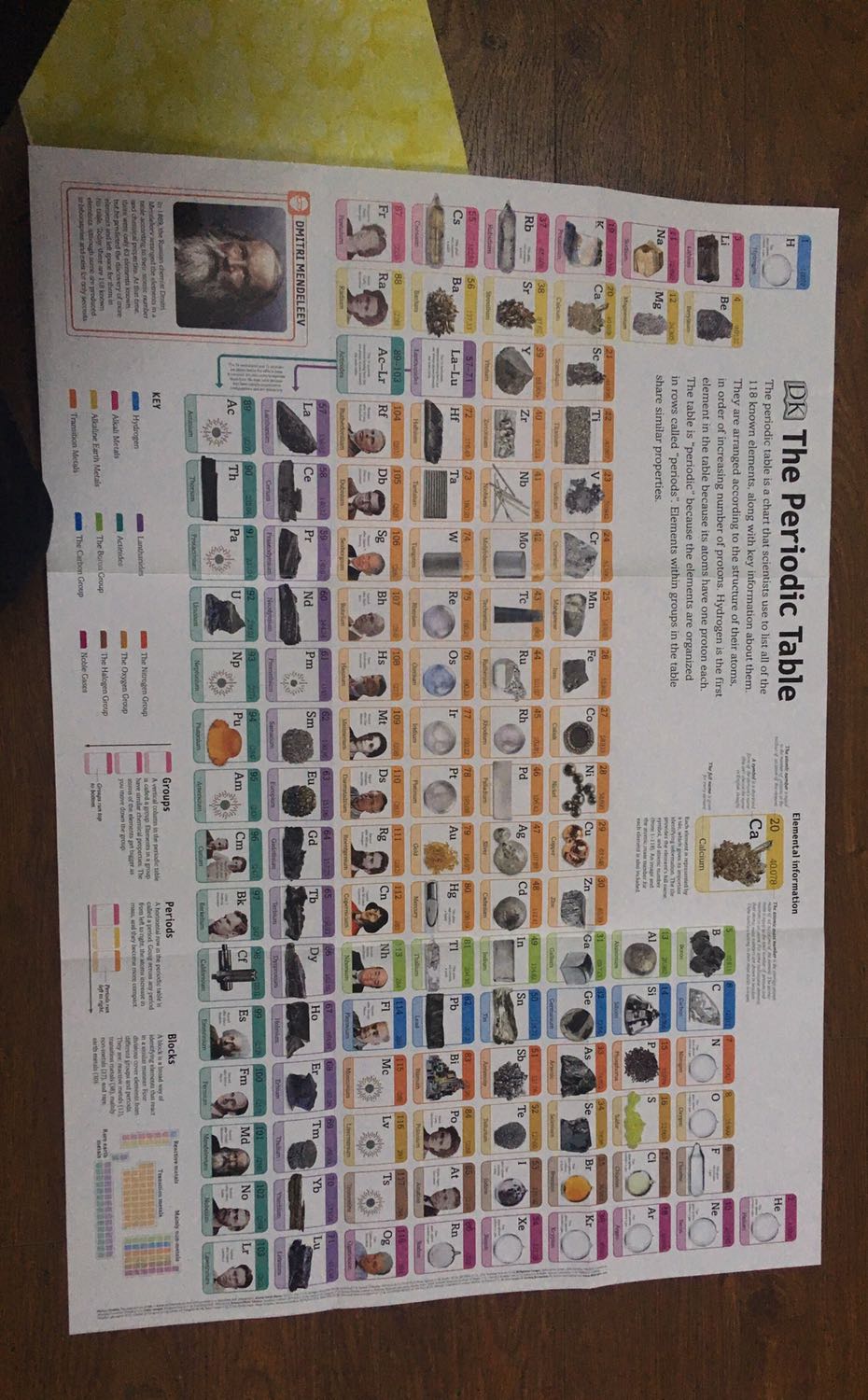 It’s not bad...
I’m very•very like it...