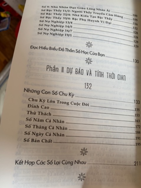 Sách Viết Hay. Sách Cơ Bản Của Một Số Đơn Vị Triển Khai Thần Số Học. Nền Tảng Của Một Số Bài Báo Cáo Số Học. Nên Tìm Hiểu