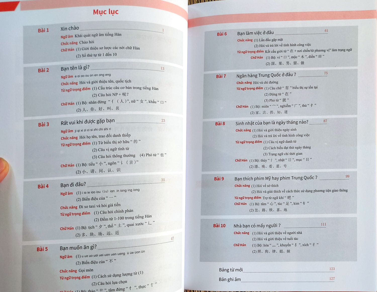 Giao hàng đúng tiến độ. Sách nhận được k bị trầy xước gì hết. Giấy đẹp, chữ in rõ ràng sắc nét. Nghe nói giáo trình bộ này hay và dễ hiểu nên mình đặt về học. Còn có bị lỗi gì hay k thì mai mốt học mới biết đc.. :3