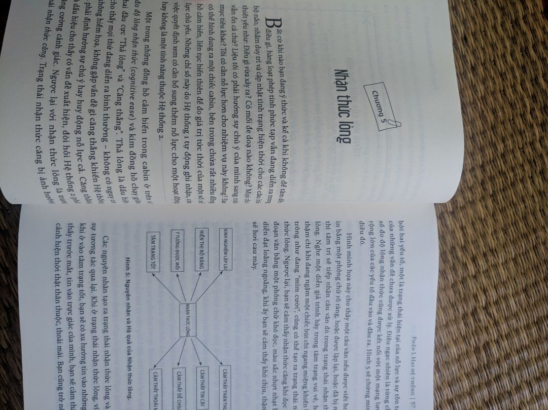 sách đóng trong hộp vừa khít lại không được bọc bảo hộ nên vận chuyển khiến sách bị va đập bị quăn bẩn góc sách.
chưa kể sách in lỗi hay thế nào mà lẫn lộn giấy trắng với giấy vàng ????