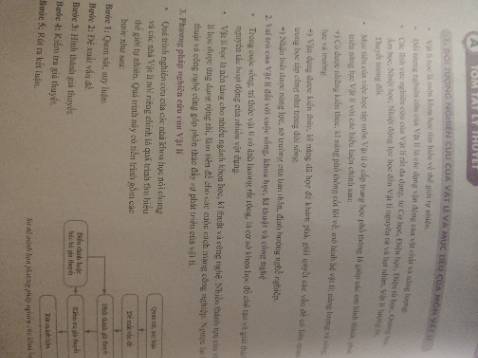 Sách đẹp lắm nha, cập nhật theo chương trình mới, 2k7 nên mua agg