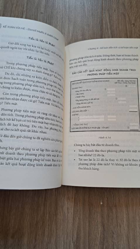Dựa vào việc bán nước chanh, tác giả mô tả chi tiết, dễ hiểu về kế toán, về bản cân đối, về báo cáo hoạt động kinh doanh, thấy được lãi, lỗ.