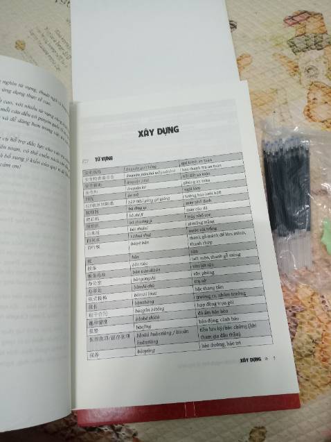 Sách dày nhiều từ, trình bày dễ hiểu.