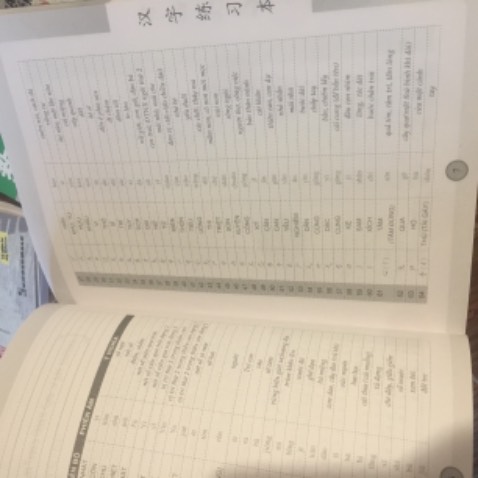 Sách có hướng dẫn viết các nét rõ ràng rùi nha nên cbi thêm quyển vở để ghi chép cho nhớ nữa á. Đang theo học giáo trình Hán ngữ thì rinh về liên thuii