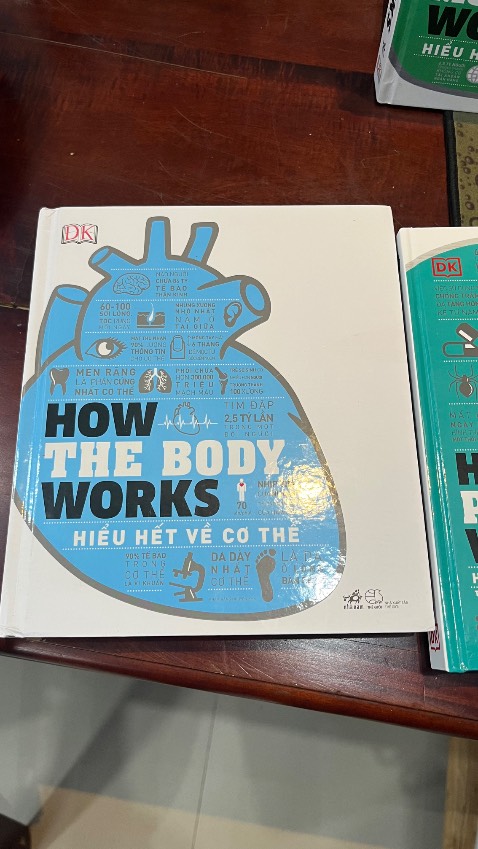 Giao hàng trễ 2 ngày, sách và đóng gói, người giao hàng ok