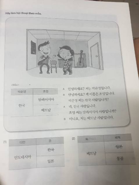Mới nhận sách, với tôi thì sách quá tệ khi không có phiên âm để đọc. Trên phầm mềm MCbooks file âm thanh cũng chỉ có phần nghe, các phần nói và đàm thoại ko có.
