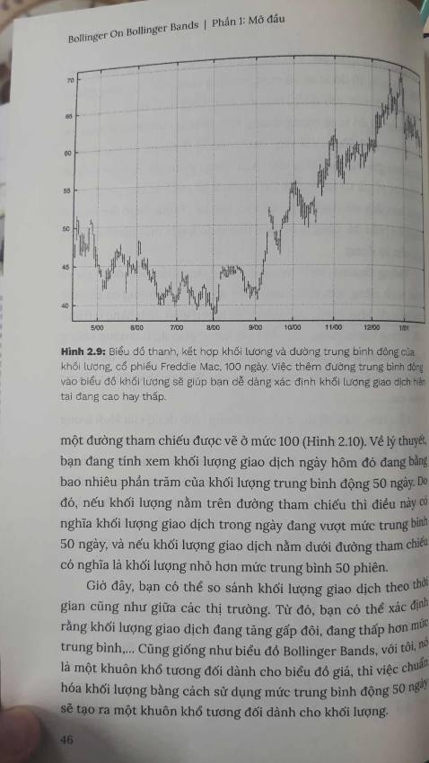 chat luong edit qua te, sach ve phan tich ky thuat nhung hinh chart lai sai ? Chart 2.6 toi 2.10 gan nhu su dung lai 1 hinh anh... Minh mua sach cua happylive kha nhieu nhung day la lan dau phai refund.