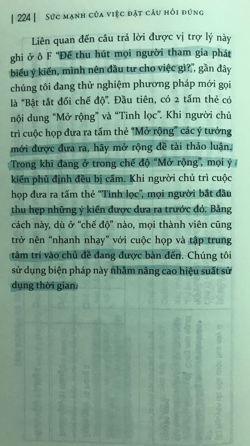 Sách rất hay !!! mình nghĩ tất cả mọi người , dù là ai hay vị trí nào cũng có thể cuốn sách này nếu bản thân muốn thay đỗi phương pháp giao tiếp hiệu quả hơn bằng cách đặt câu hỏi . 
Ngôn từ dễ hiểu , hướng đến trọng tâm . 
Tiki : tôi luôn hài lòng với mọi sản phẩm và dịch vụ của Tiki . tôi luôn chọn được những cuốn sách hay và phù hợp nhờ xem lượt mua và review của độc giả . Cảm ơn tiki , alpha books , nhà xuất bản  lao đông - xã hội và Thu thảo dịch , những người riview sách có tâm để tôi có cơ hội tìm hiểu cuốn sách này