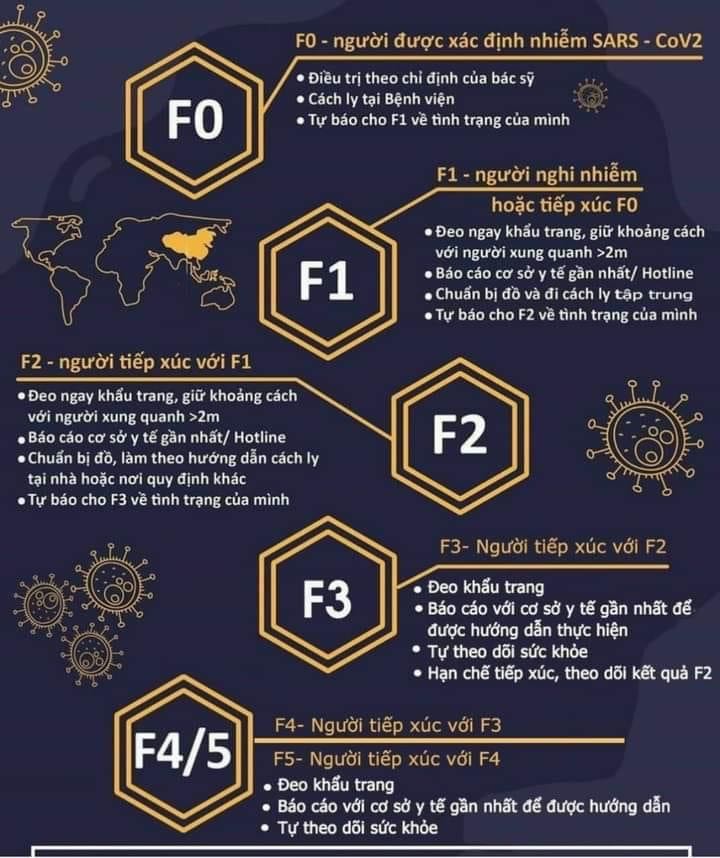 Giao hàng nhanh, có kèm theo pin. Đo chuẩn xác rất thích.
Mỗi nhà nên mua một cái máy để theo dõi sức khoẻ mùa dịch covid.