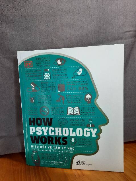 Ấn tượng đầu tiên là sách dày lắm, cầm nặng tay như mấy cuốn bách khoa toàn thư vậy đó. Tuy nhiên thì màu sách có hơi đậm hơn so với trong ảnh chụp nên không biết có phải là sách thật hay không nữa. Bìa sách hơi cũ và móp méo ở gáy nhưng ksao quan trọng là nội dung. Bìa sách sẽ rất dễ dơ nma mng chỉ cần lau bằng khăn ướt sẽ ổn áp hết nha.

Trong sách có những chương rất hay cộng thêm hình ảnh minh họa nên việc đọc rất thoải mái không bị áp lực xíu nào. Về các phương pháp trị liệu trong sách khá là kiến thức cơ bản nên ai muốn chữa lành chuyên sâu hơn thì nên gặp các chuyên gia nhé vì sách chỉ cung cấp kiến thức thôi chứ không phục vụ cho việc chữa lành đâu.