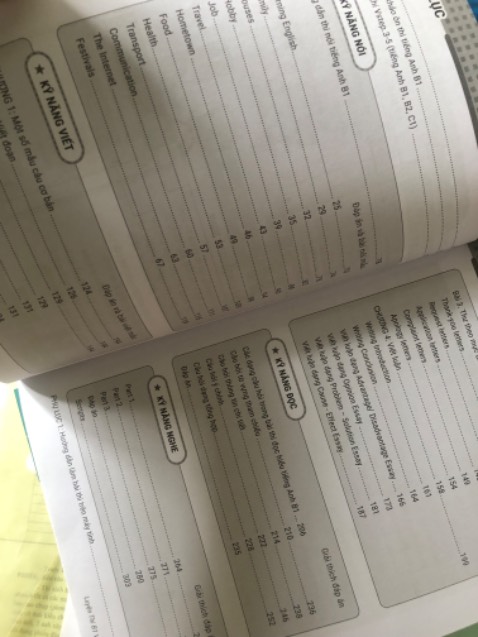 Mình cần pass lại sách còn nguyên mã kích hoạt do hiện tại mình đã đậu B1, bạn nào quan tâm ib mình nha 🙏🏻