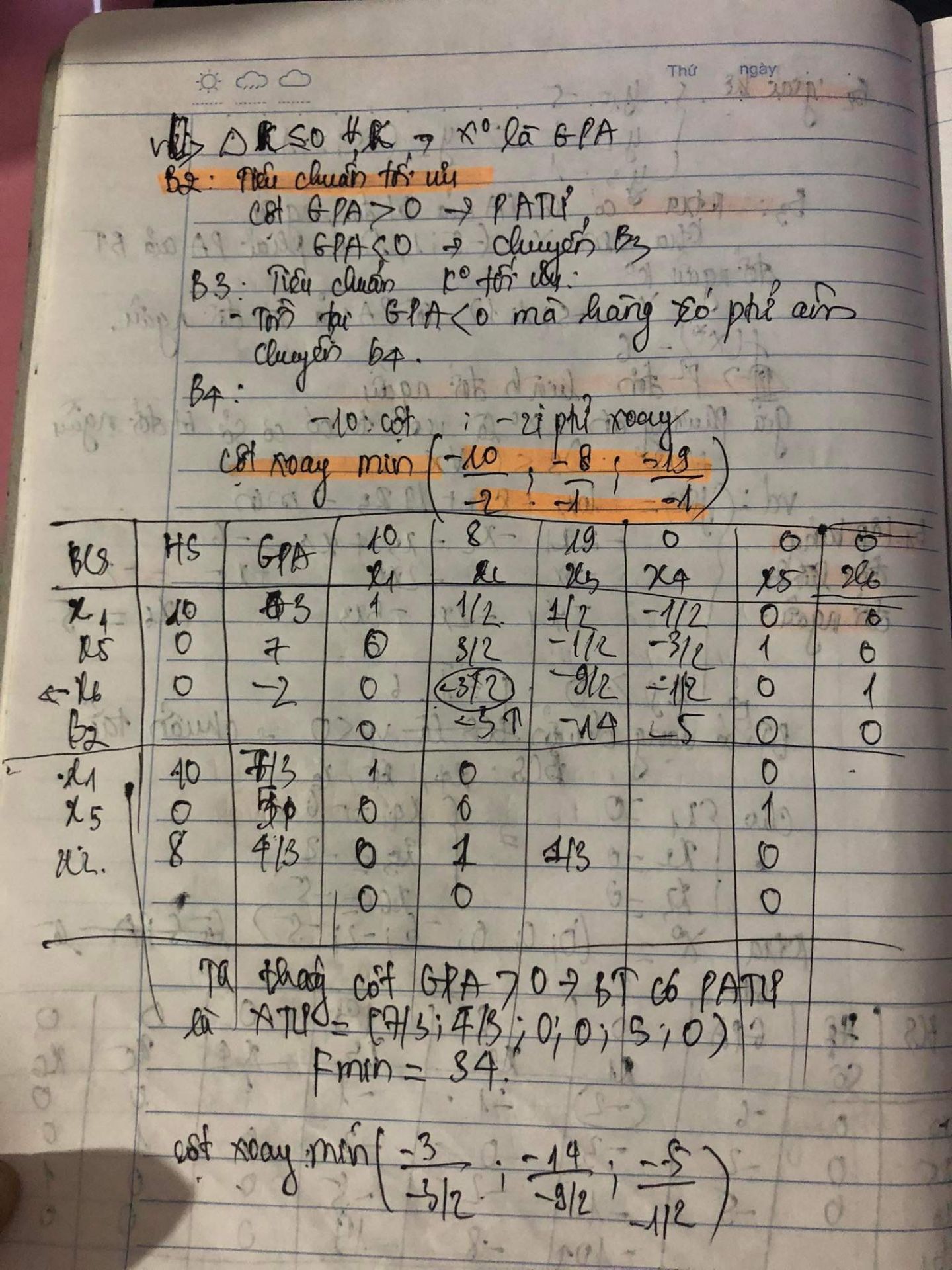 hộp bị móp, méo và ẩm iolvfjnbcg