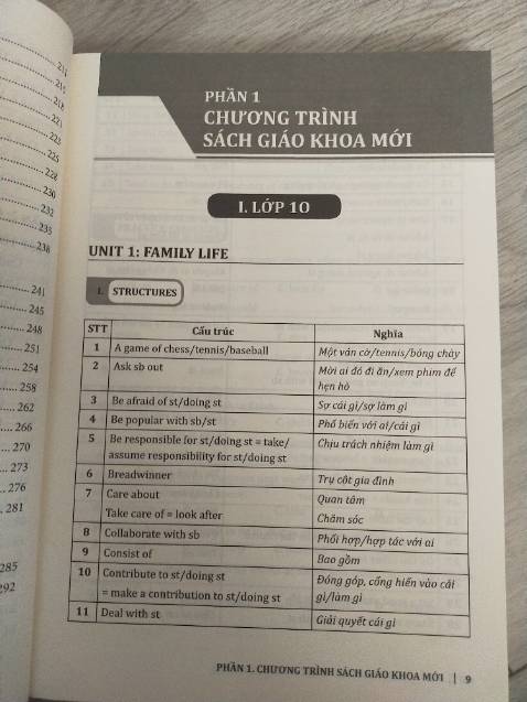 sách của cô Trang Anh thì chất lượng giảng dạy khỏi phải bàn ạ, có điều do là cuốn này cho cả 3 khối, cộng thêm chương trình mới và cũ, cho nên lượng bài tập để ôn và thực hành rất ít.