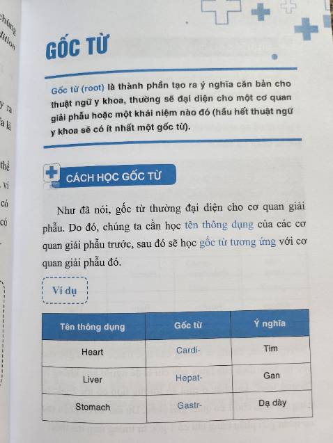 Sách rất phù hợp cho các bạn muốn tìm hiểu thêm về thuật ngữ y khoa để tăng điểm thi tiếng Anh hoặc các bạn đang mới bắt đầu học ngành y hoặc muốn tìm hiểu thêm về tiếng Anh y khoa. Sách trình bày đơn giản, có hình minh họa và dễ hiểu.