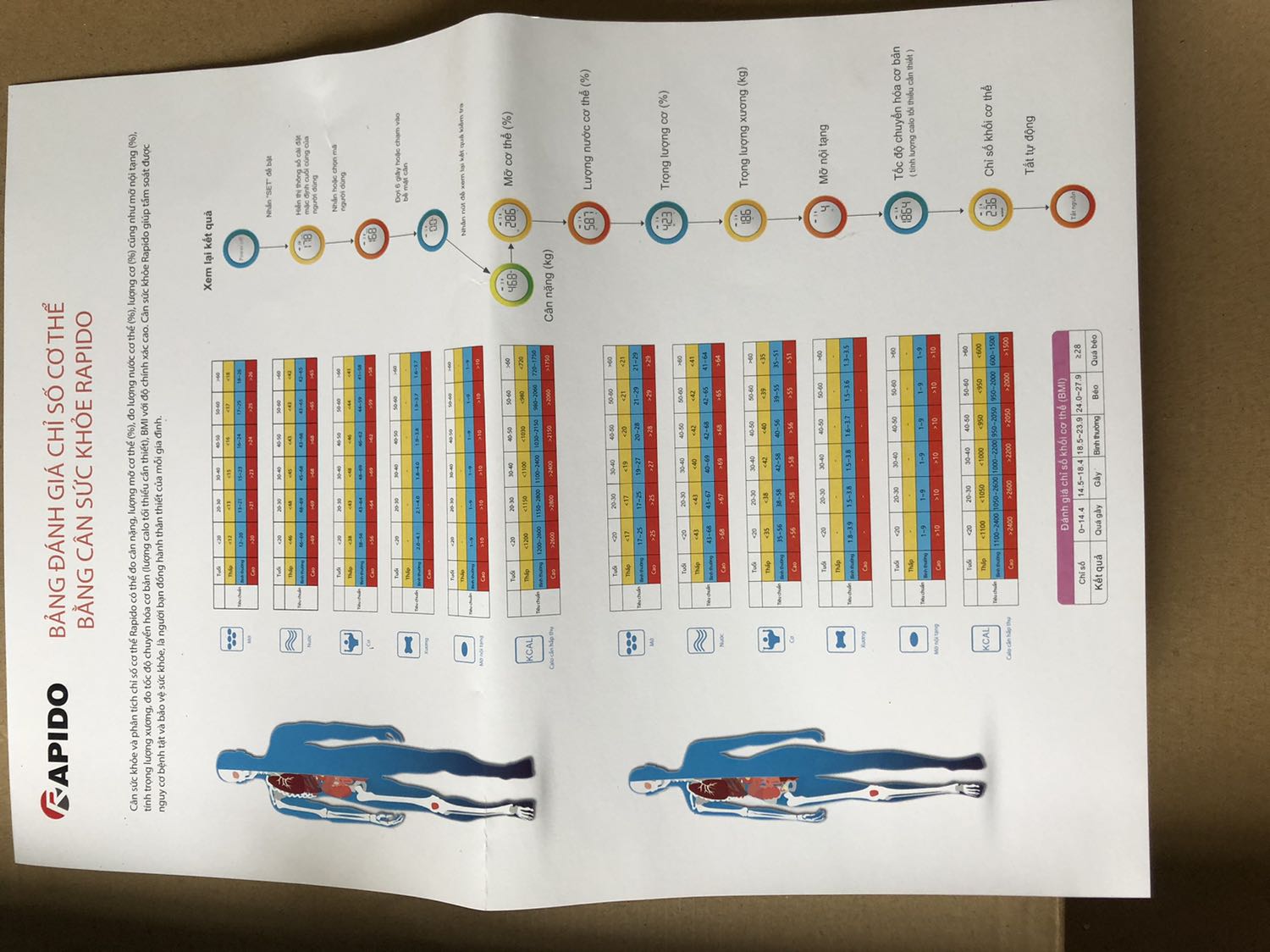 Cân xịn lắm mn ơi, giá thì mềm, mà đo được nhiều chỉ số cơ thể lắm, cũng dễ dùng nữa. Có chia số thứ tự ngừoi dùng từ 1-10 để cân cho các thành viên trong gia đình nhiều lần mà k cần nhập lại dữ liệu nè. Có kèm bảng đánh giá chỉ số cơ thể để mình so sánh.

Mn mua pin AAA 1.5V để dùng nha.

Còn về mặt bền bỉ thì mình chưa biết do mới cân lần đầu, nói chung ấn tượng tốt.