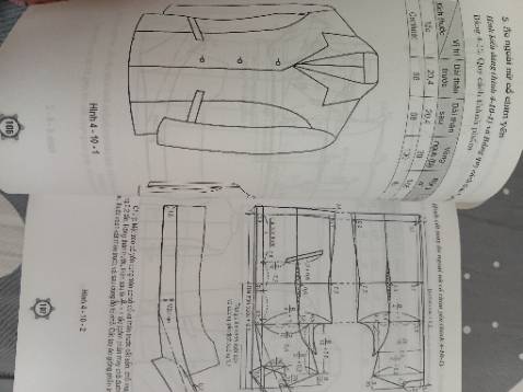 Toàn là vest với áo choàng ,mới học thì đâu cần