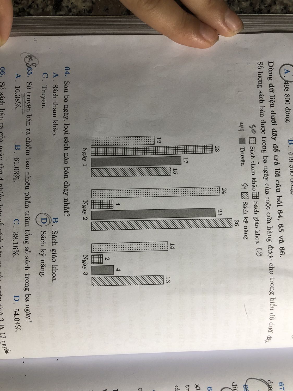 Không biết bên biên soạn làm việc như thế nào nhưng mới giải tới đề 3 thôi đã lắm câu lỗi. Đáp án trác nghiệm có sự sai lệch với đáp án trong phần giải thích, đề hỏi một câu đáp án và giải thích một ngã. Mua sách về để ôn thi với học thêm kiến thức nữa, sách sai như này thì ảnh hưởng không ít đâu ạ.