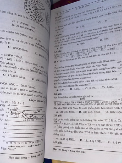 sách mới 95% ( chưa kích hoạt mã ) mình pass 140 free ship nội thành tpHCM nha zalo ***