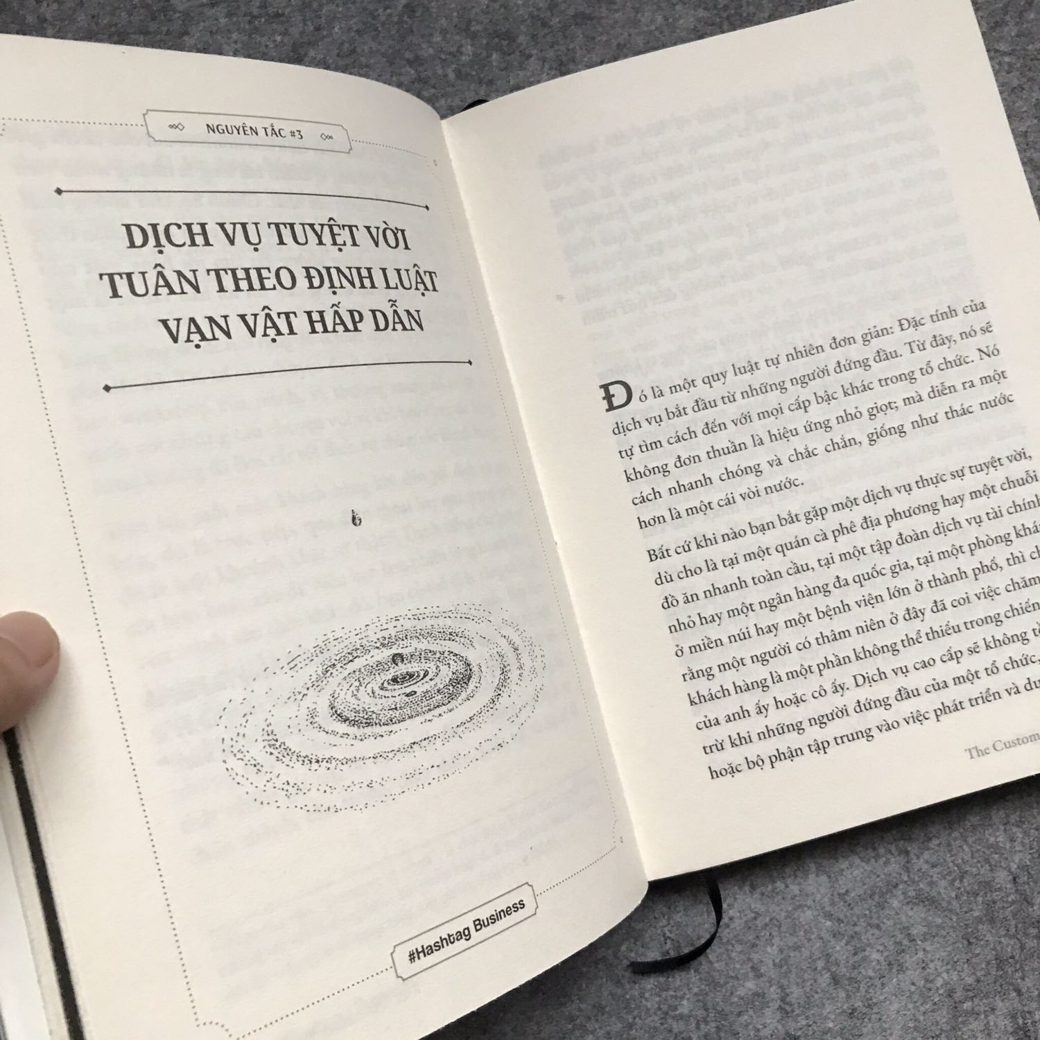 Sách rất đẹp. Bên ngoài bìa áo chữ ép kim, bên trong bìa cứng xanh lá. Giấy trắng ngà, xốp, nhẹ. Mỗi nguyên tắc đều có thể cơ bản nhưng cần được nhắc lại nhiều lần