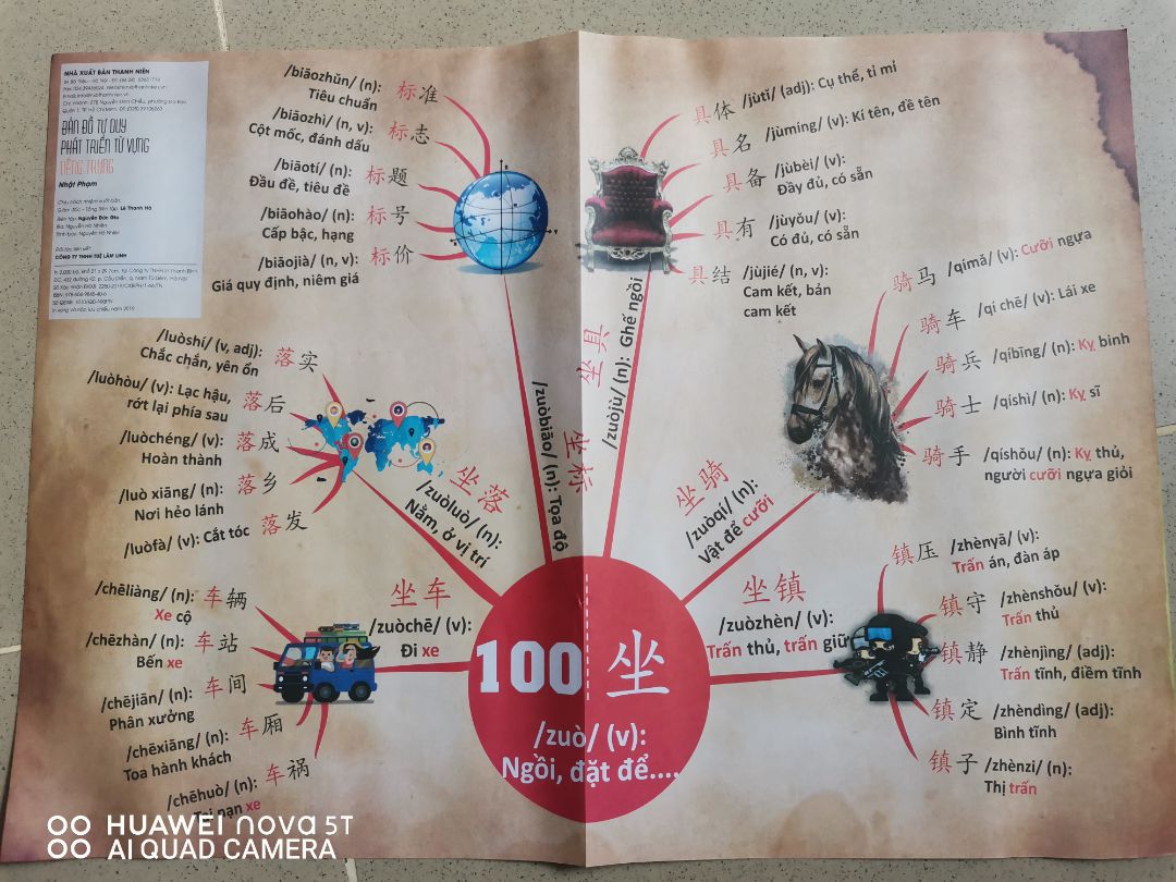 Shop đóng gói rất cẩn thận và còn tặng thêm sách cho mình nữa. Bản đồ tư duy với 100 chữ dc giải thích rất tỉ mỉ và rất đẹp 
.