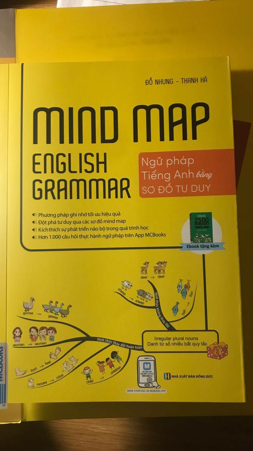 Sách khá dày, màu sắc, in ấn rất đẹp, rõ ràng dễ hiểu, tuy nhiên bài tập đi kèm hơi ít,  không quá nhiều bài tập vận dụng, mình nghĩ sách này hợp với những người mất gốc muốn bắt đầu học lại, vì kiến thức trong sách khá dễ nhớ và dễ hiểu.