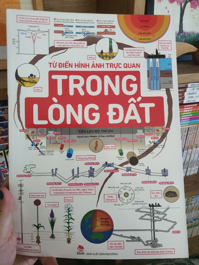 Sách hay và bổ ích.