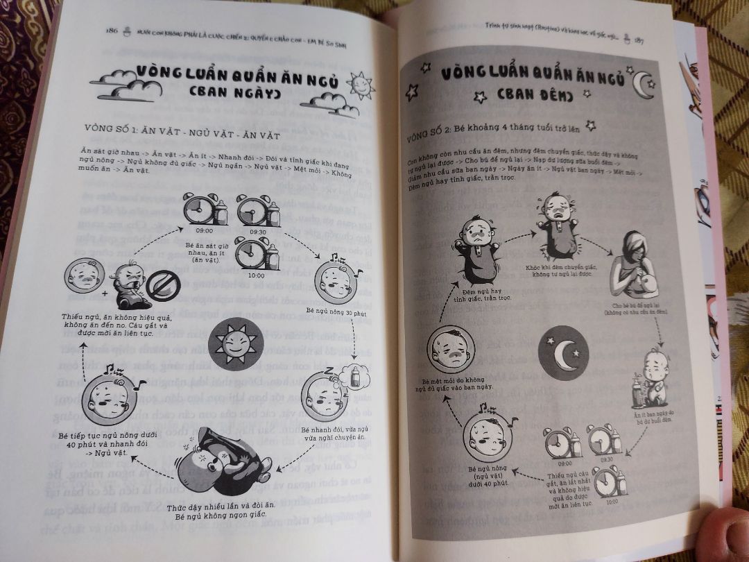 Sách cần thiết cho các mom lần đầu làm mẹ nhé. Lượng kiến thức cơ bản dàn trải nhiều nội dung thường gặp đủ để các mom hiểu về em bé và những vấn đề sẽ gặp phải trong quá trình nuôi dạy em bé nhỏ.