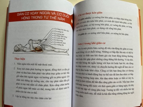 Giao đúng giờ, hộp nguyên vẹn. Nhưng sách có vết bẩn lớn. Nội dung đơn giản, dễ hiểu, dễ thực hiện.