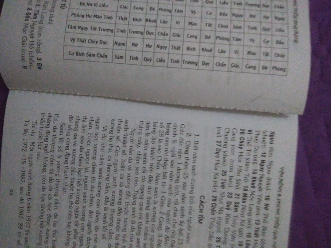 Tiki bọc sách đẹp . Nhưng chất lượng sách kém. mới giở ra đọc đã bong gáy.