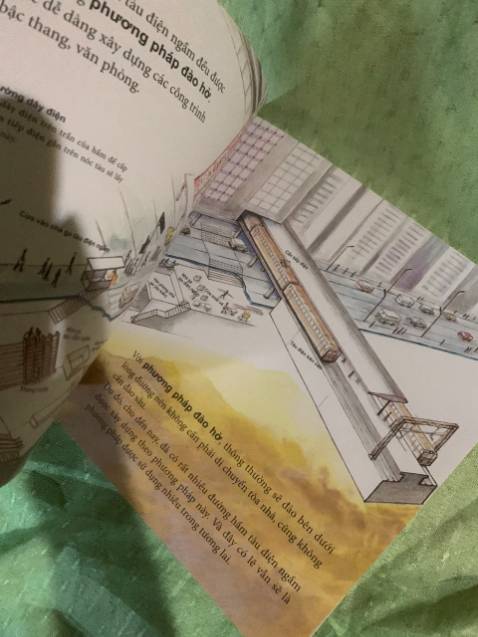 Thấy sách hình ảnh sắc nét, thơm, giao hàng siêu nhanh, sop tốt nhất mà mk từng mua, sẽ quay lại