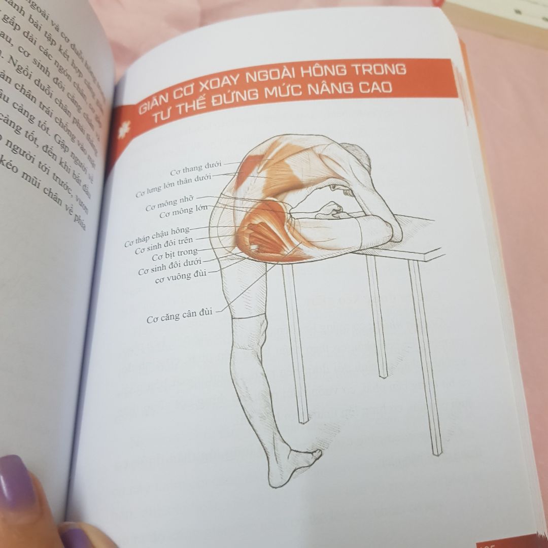 Đây hẳn là 1 quyển sách rất cần thiết cho mọi người, đặc biệt là các bạn thường xuyên vận động và tập luyện. 
Nên mua nhak mọi người, e đặt giao tiêu chuẩn mà mới đặt đêm hôm trước, trưa hôm sau đã nhận đc liềnnn.
Iu dễ sợ lun ❤❤❤