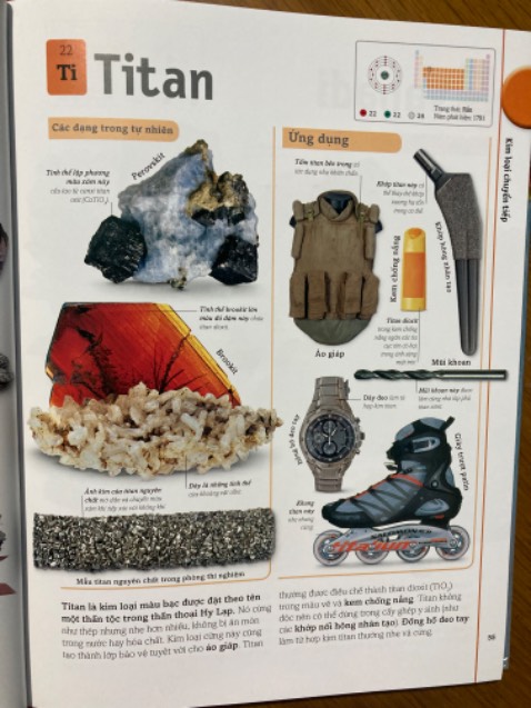 Phiên bản Tiếng Việt được dịch từ sách của NXB Dorling Kindersley Anh Quốc. Đã được cập nhật rất nhiều thông tin mới, thực tế hữu ích. Hình ảnh rõ nét, đẹp, trình bày ngắn gọn, súc tích, hấp dẫn… Thật đáng đồng tiền bỏ ra. Cảm ơn Tiki nhé!