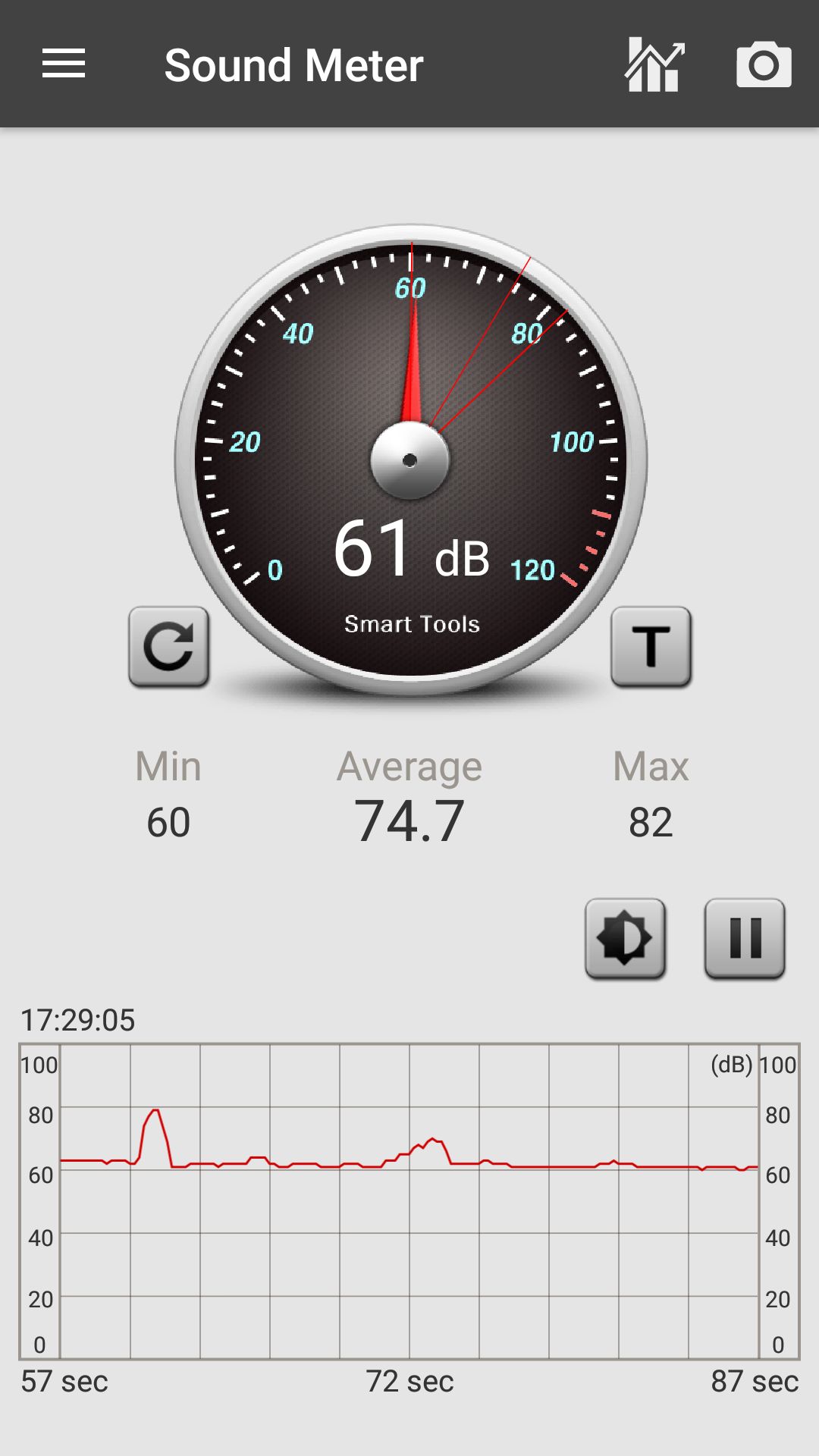 Máy xông tốc độ vừa phải. Độ ồn lên đến 70dB khi xông, 60dB (khi chưa lắp ống xông). Kích thước hạt mịn khuyếch tán khắp phòng, máy đo PM2.5 bằng laser đang từ dưới 10 tăng vọt lên 120 khi xông được 5ph. Máy xông tốc độ vừa phải. Độ ồn lên đến 70dB khi xông, 60dB (khi chưa lắp ống xông). Kích thước hạt mịn khuyếch tán khắp phòng, máy đo PM2.5 bằng laser đang từ dưới 10 tăng vọt lên 120 khi xông được 5ph.