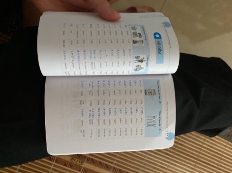 Sách học từ theo chủ đề. Trình bày dễ hiểu, có thêm các câu cũng khá hay. Nói chung hài lòng. Giao hàng nhanh, gói hàng đẹp, chỉn chu.