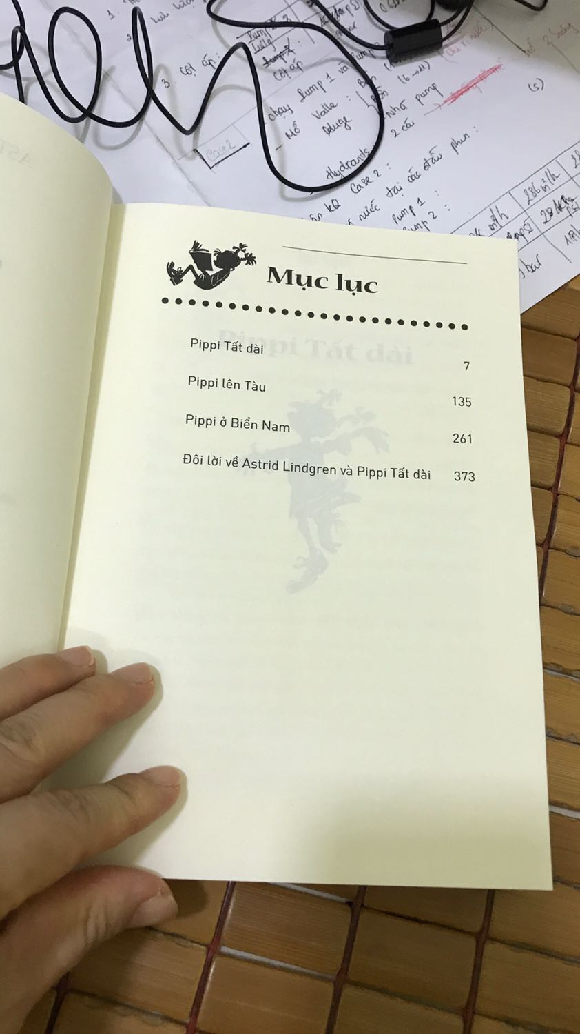 Mỗi tối đều đọc cho bé, 2 bạn nhà mình thik lắm, chỉ ước được là Thomas và Annika để làm bạn với Pippi. Câu chuyện xây dựng tình bạn thật tuyệt vời của 3 bạn nhỏ. Pippi Tất dài là cô bé 9 tuổi tuyệt vơi mà ai cũng muốn làm bạn. Cảm ơn tac giả Astrid Linggren đã đem những nhân vật tuyệt vời cho các bạn nhỏ.