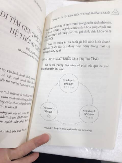 Mình thích nhất phần Đào tạo nhân viên bán hàng 3x3x3, rất hữu ích, có thể áp dụng ngay để nâng cao kỹ năng chốt đơn cho nhân viên tại của hàng của mình.