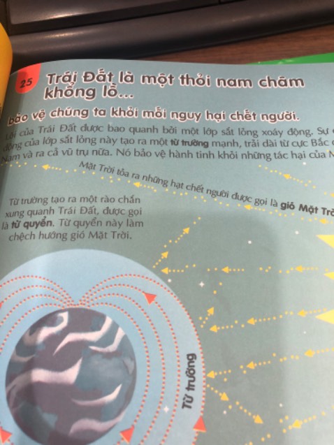 Sách đẹp, nội dung phong phú. Đóng gói cẩn thận.