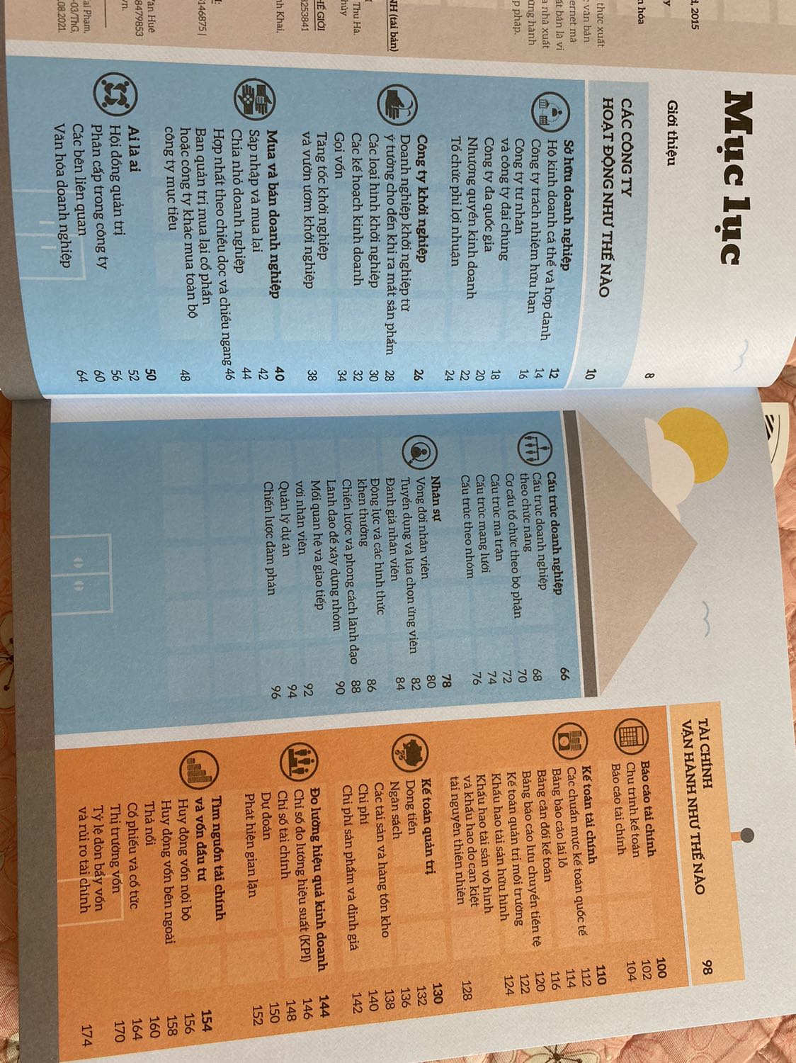 Rất hài lòng về chất lượng của sách, cả về độ đẹp và nội dung nữa. Đang học về Tài chính nên mình sẽ đánh giá dưới góc độ 1 sv kinh tế :))
1. Về cuốn How business works 
- nói rất kĩ về hoạt động trong 1 Doanh nghiệp, kinh doanh ntn, cấu trúc, hoạt động, nhân sự…
-Tài chính trong doanh nghiệp đó (Kế toán & Báo cáo tài chính, KPI…) nói chung kiến thức về Kế toán nói rất rất kĩ và chi tiết. 
-Bán hàng & Marketing (mkt hỗn hợp, pp mkt, outbound mkt…) rất đầy đủ và chi tiết về môn Marketing như trước đây mình đã học ở ĐH
- Vận hành & SX (Sx, quản trị, SP, chuỗi cung ứng) 

2. Về cuốn How Money Works
- Khái niệm, tiến hoá của tiền
-Các công cụ tài chính (Cổ phần, trái phiếu…), thị trường tài chính (sơ cấp, thứ cấp, tiền tệ, chứng khoán) -> Kiến thức viết kĩ y như hồi mình học môn Tài Chính-Tiền Tệ ở ĐH vậy :))
-Tài chính Chính phủ (Cung tiền, Lạm phát, chính sách…)
-Tài chính cá nhân (Đầu tư, lương hưu, nợ, tiền điện tử, Bitcoin…)
=> ĐÁNH GIÁ CHUNG 2 CUỐN : rất đáng mua, nhiều kiến thức rất chi tiết và bổ ích, đi sâu vào quá trình kinh doanh, tiền tệ nhưng ko có khó hiểu, trình bày logic, sơ đồ dễ hiểu, màu sắc bắt mắt dễ nhớ. Thật sự cảm thấy rất hạnh phúc khi mua được 2 cuốn sách này từ Nhã Nam.