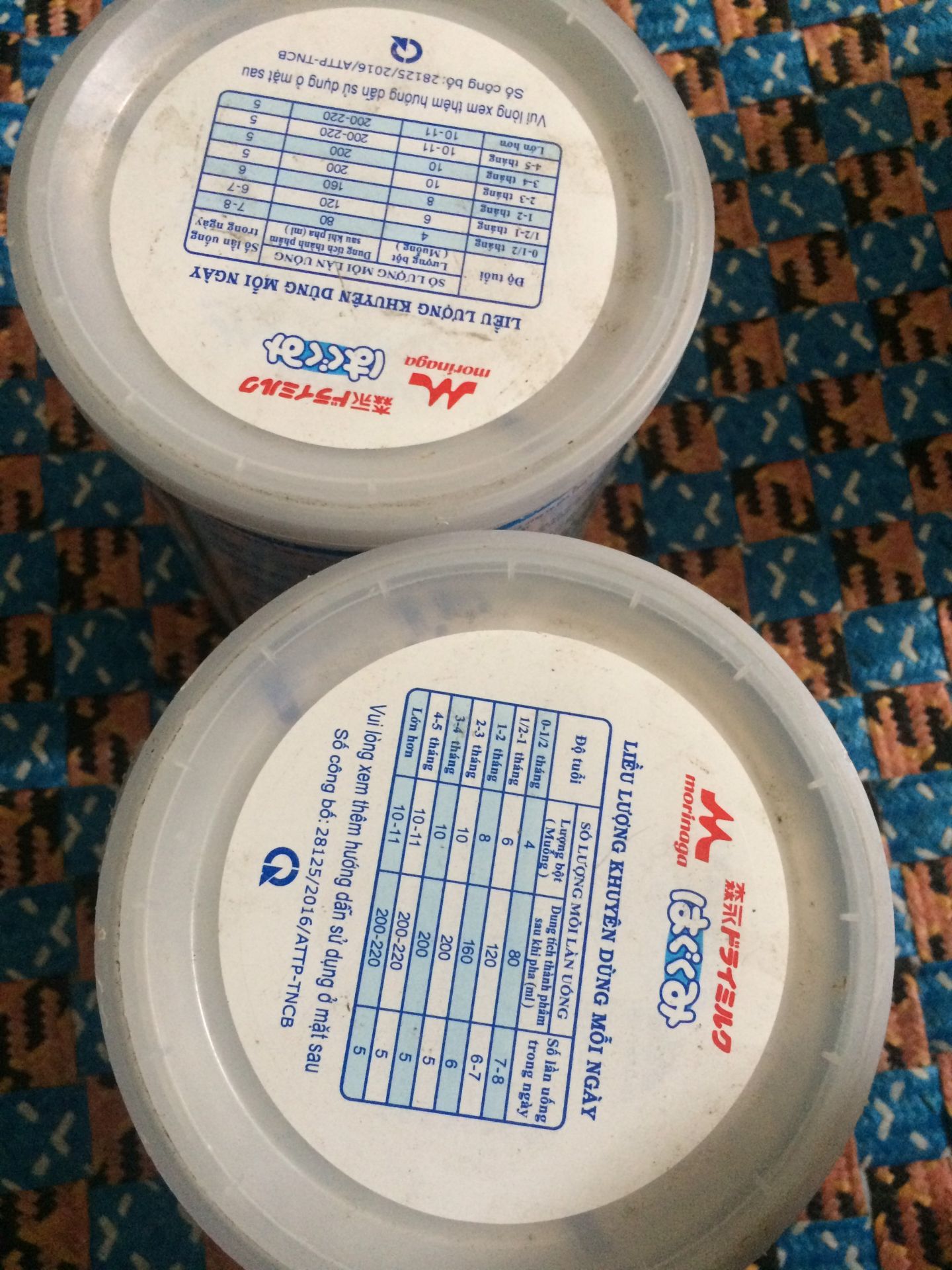 Chất lượng ngày càng tệ dù người bán là Tiki. Họp cũ, sét tùm lum. Vậy mà cũng giao được nữa, quá thất vọng về Tiki. Có điểm âm là cho âm luôn.