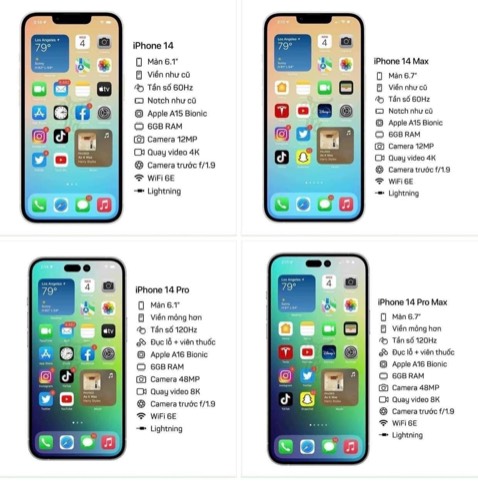 Khách hàng mua hàng & hoàn thành thanh toán, không đổi trả hàng trong thời gian quy định của trang TMĐT;
Hoàn tiền áp dụng cho mua sắm tại App và Website Tiki;