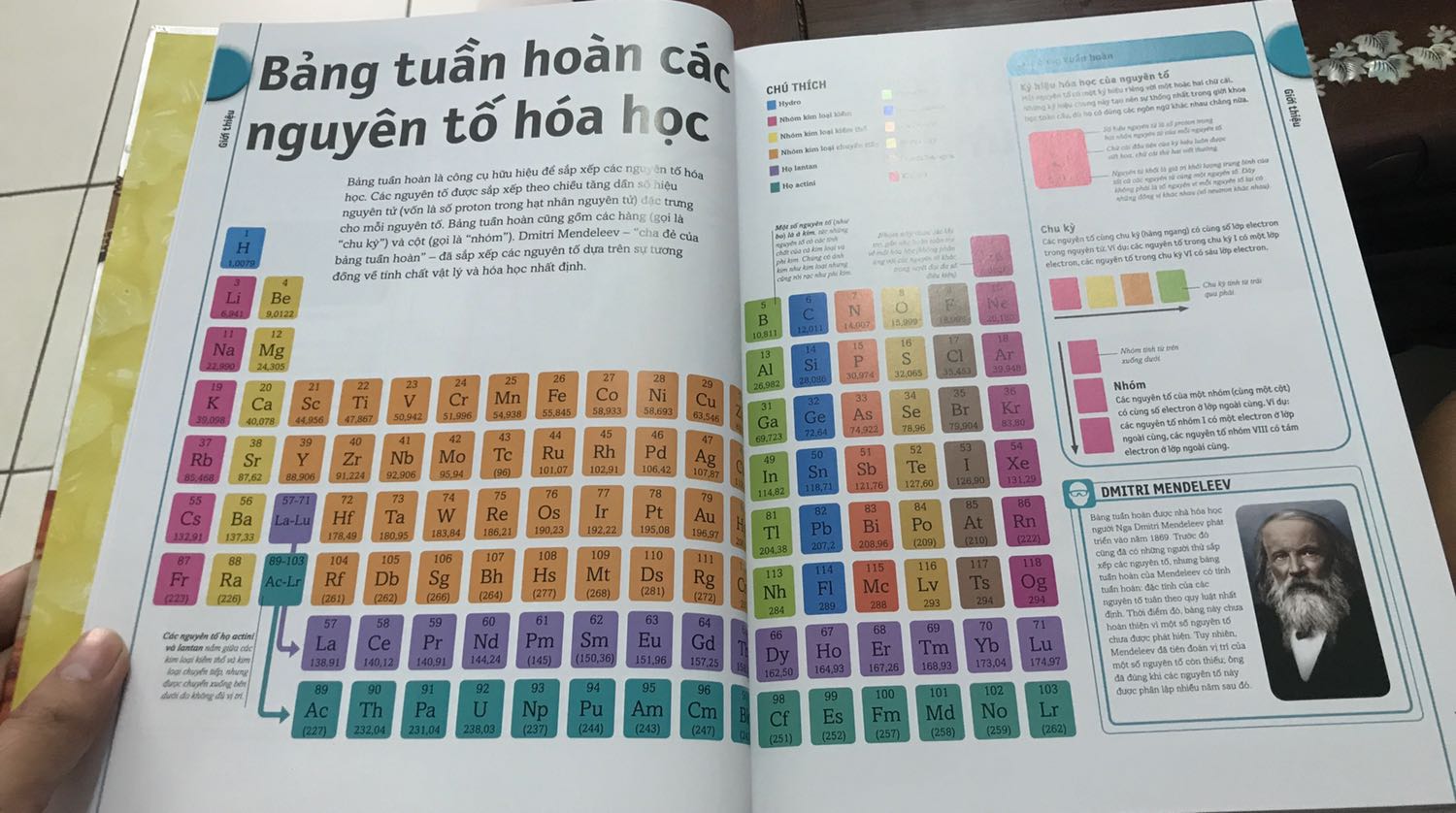 Sách in màu bìa dày rất chắc chắn. Chất lượng giấy in và màu quá ok. Mua về đọc xong cất giữ cho con cháu sau này đọc tiếp cũng được ^_^ 
P/s: được tặng kèm bản tuần hoàn hoá học đính kèm rất đẹp