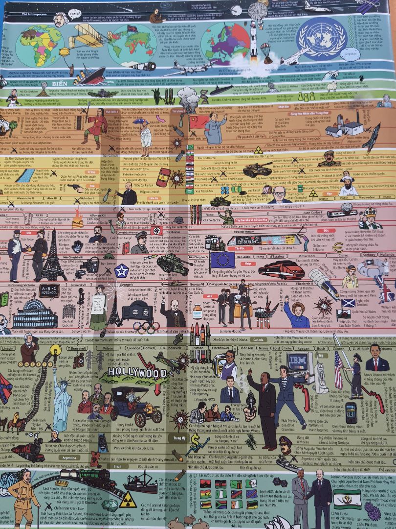 Sách khổng lồ, màu sắc đẹp, phù hợp cho trẻ trên 8 tuổi, điểm trừ là chữ quá nhỏ