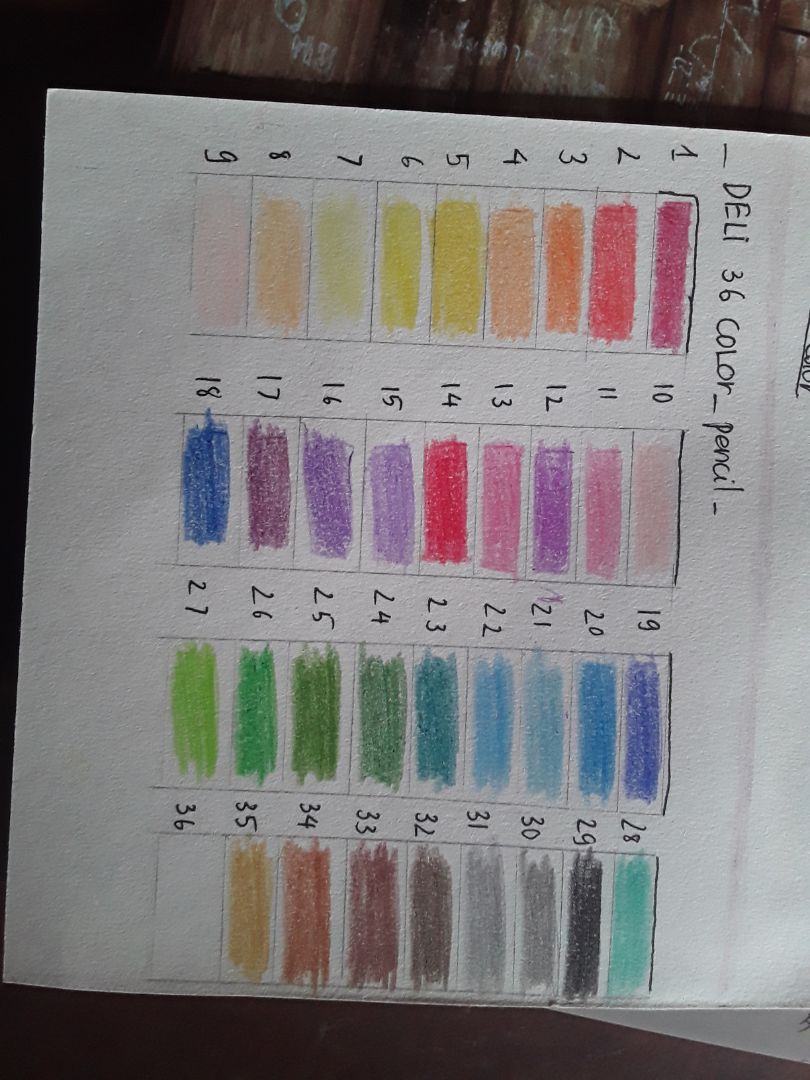 giấy dày dặn , thích hợp vẽ chì , màu nước dễ thấm giấy không chịu đc đâu nhé !