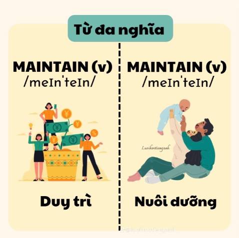 Đẹp,đóng gói kĩ càng , sách dễ hiểu, từ vựng phong phú, giao hàng nhanh